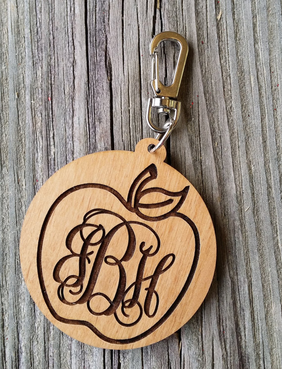 Teacher Gifts | End of Year Teacher Gifts | Teacher Appreciaiton | End of the Year Teacher Gift | Gift Idea for Teacher | Gift Idea for Teacher Appreciaiton | Be sure to thank your teacher this end of the school year for all of their hard work this whole year long! Need some unique ideas in what to give? Check out Six Clever Sisters compilation!