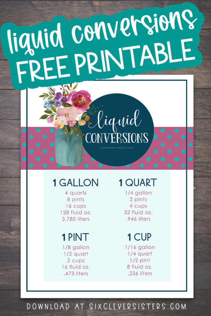 How many cups in a pint, quart, gallon free printable | printable liquid conversions chart | how many cups in a pint | how many cups in a quart | how many cups in a gallon | Free printable kitchen conversions chart on the Six Clever Sisters blog!