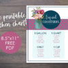 How many cups in a pint, quart, gallon free printable | printable liquid conversions chart | how many cups in a pint | how many cups in a quart | how many cups in a gallon | Free printable kitchen conversions chart on the Six Clever Sisters blog!